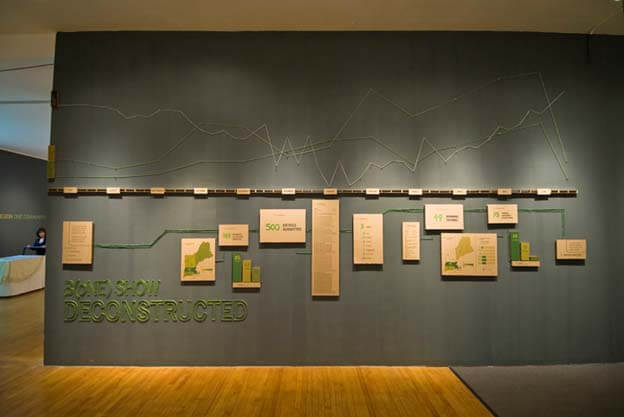 Dimensional letter design exhibit