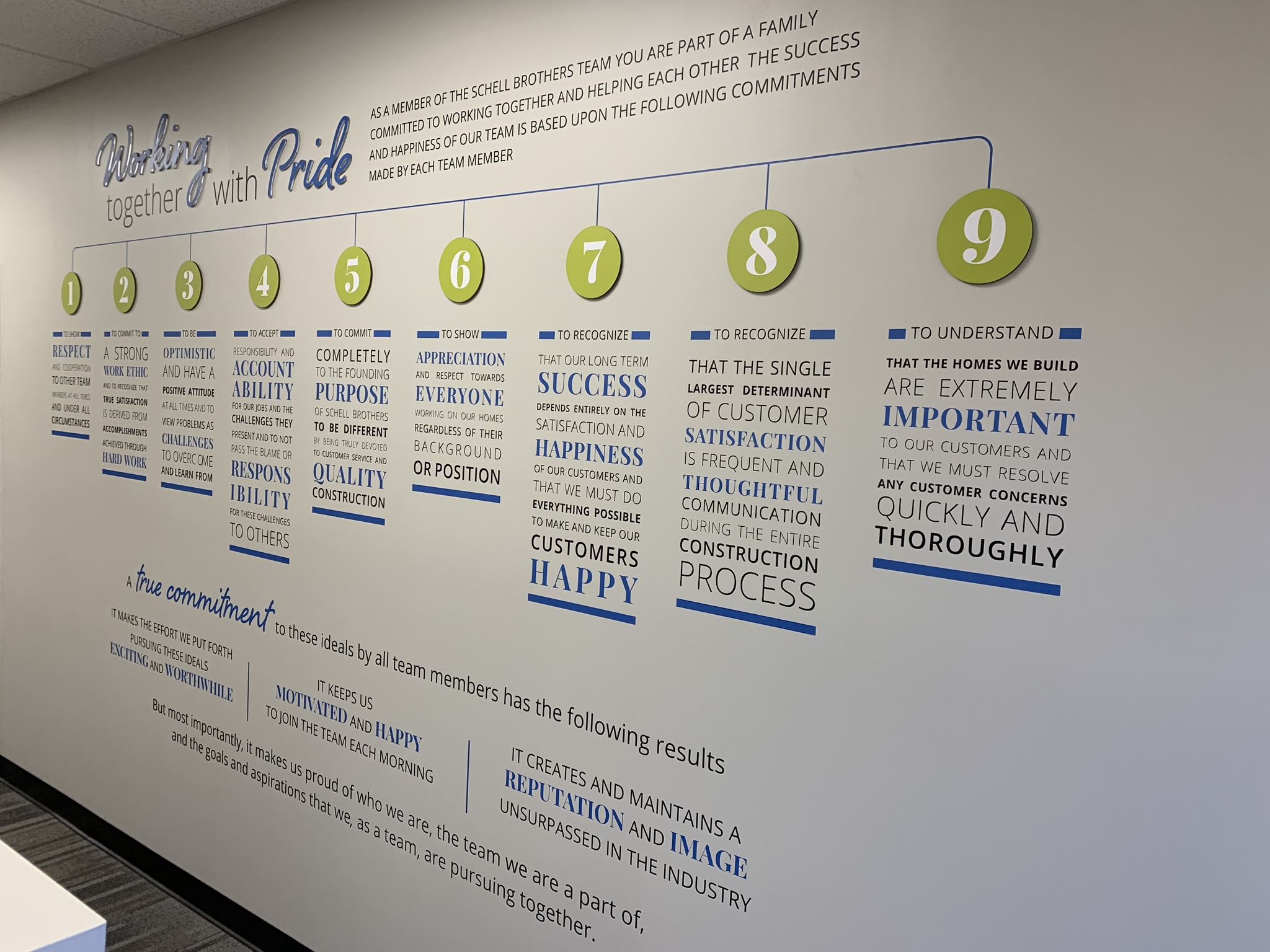 Company History Wall Graphics
